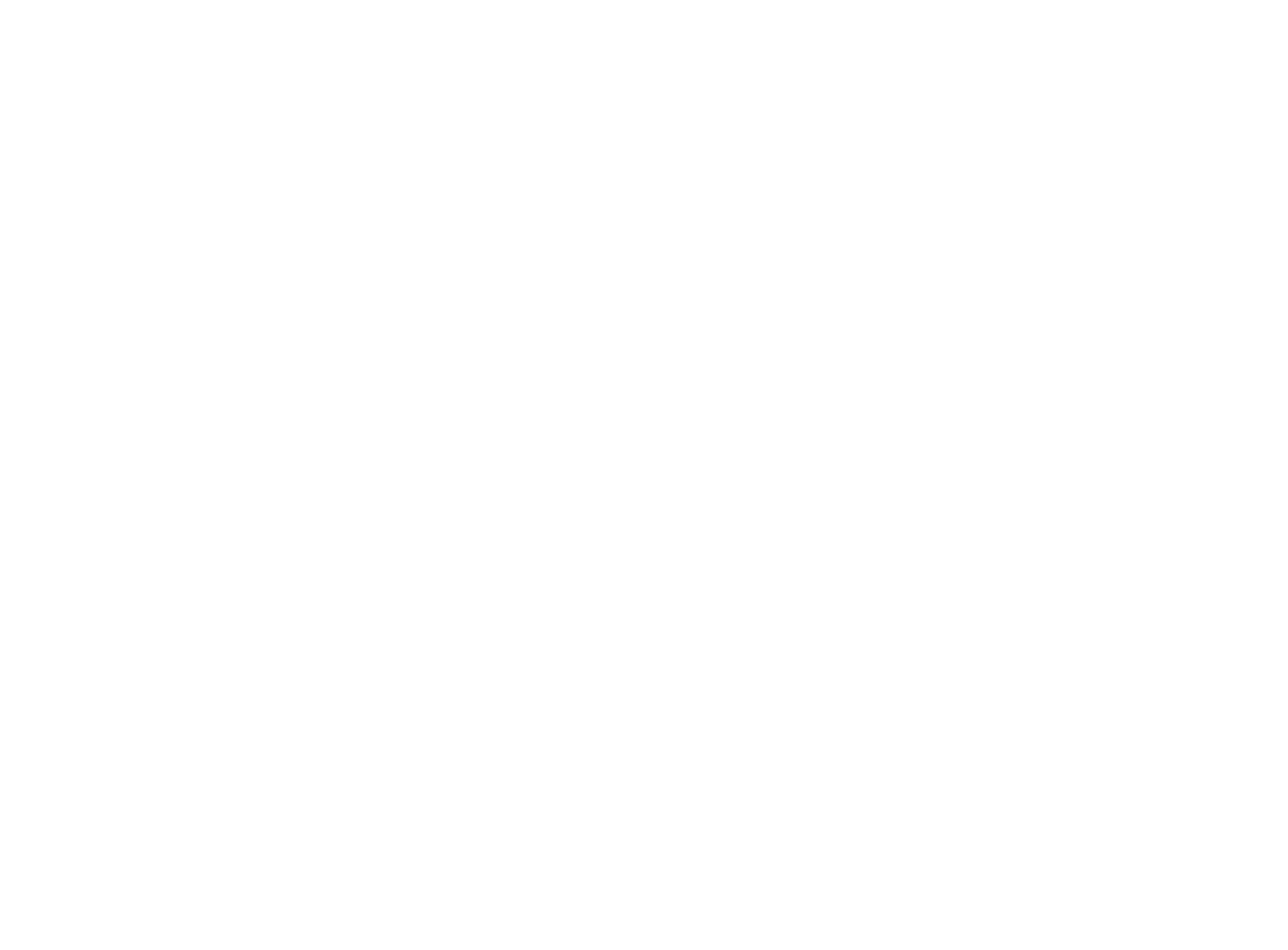 Board Association